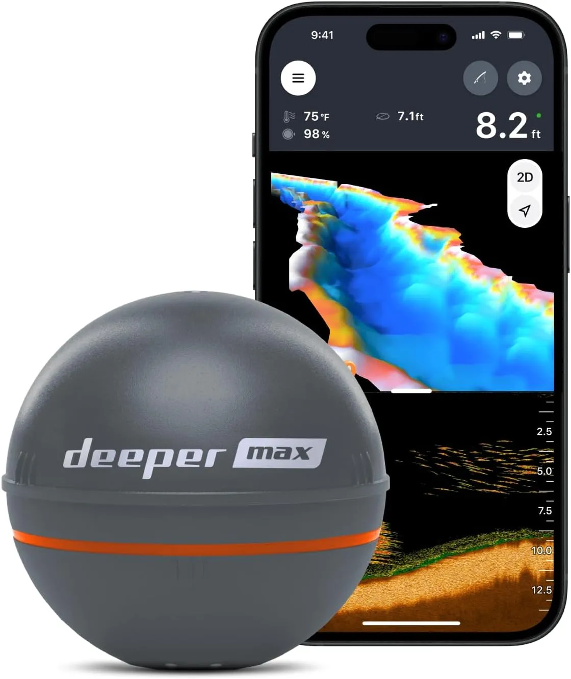Deeper